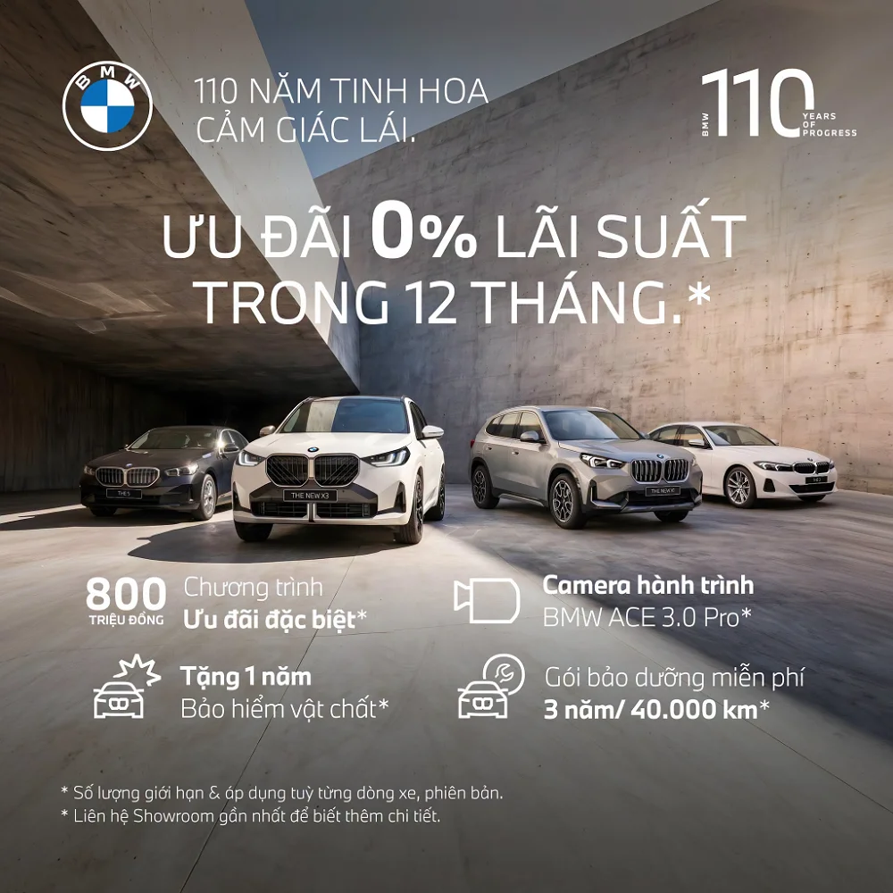 ƯU ĐÃI 0% LÃI SUẤT TRONG 12 THÁNG